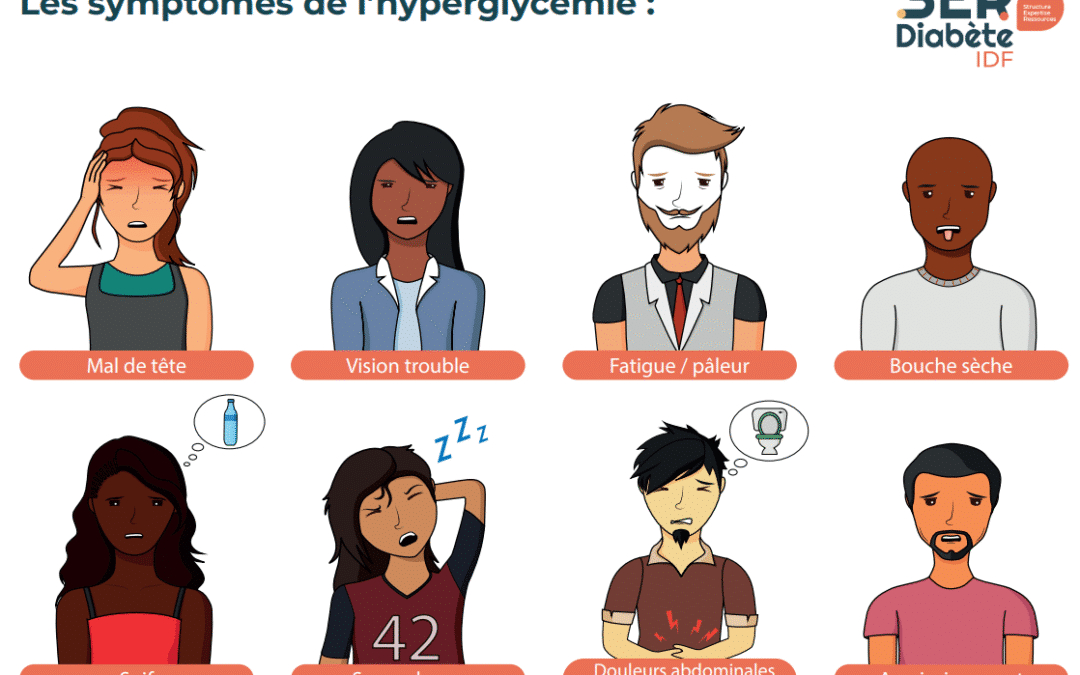 Mise à disposition d&rsquo;outils : les signes d&rsquo;alerte et symptômes